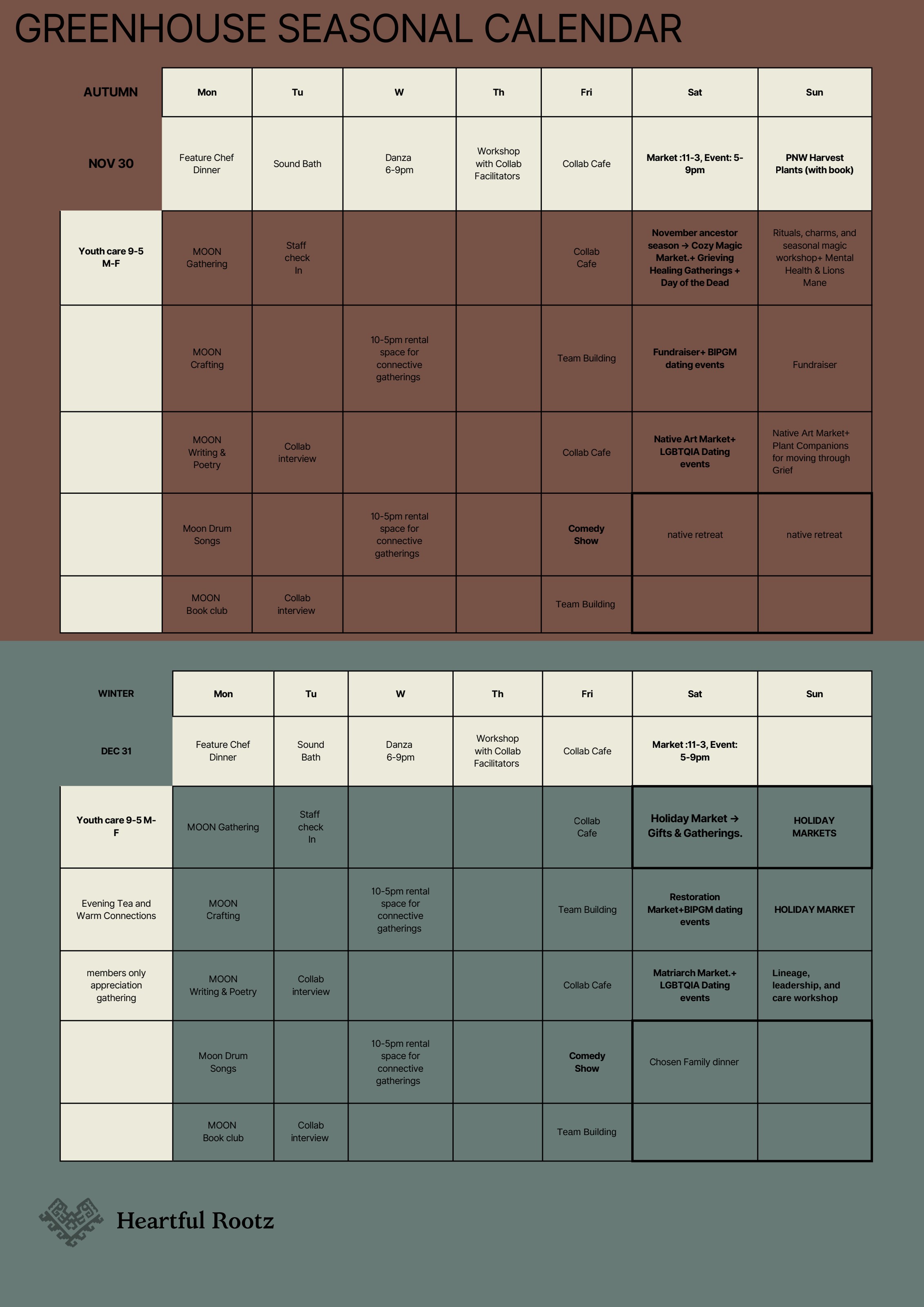 Greenhouse seasonal calendar — Late Autumn (November & December)