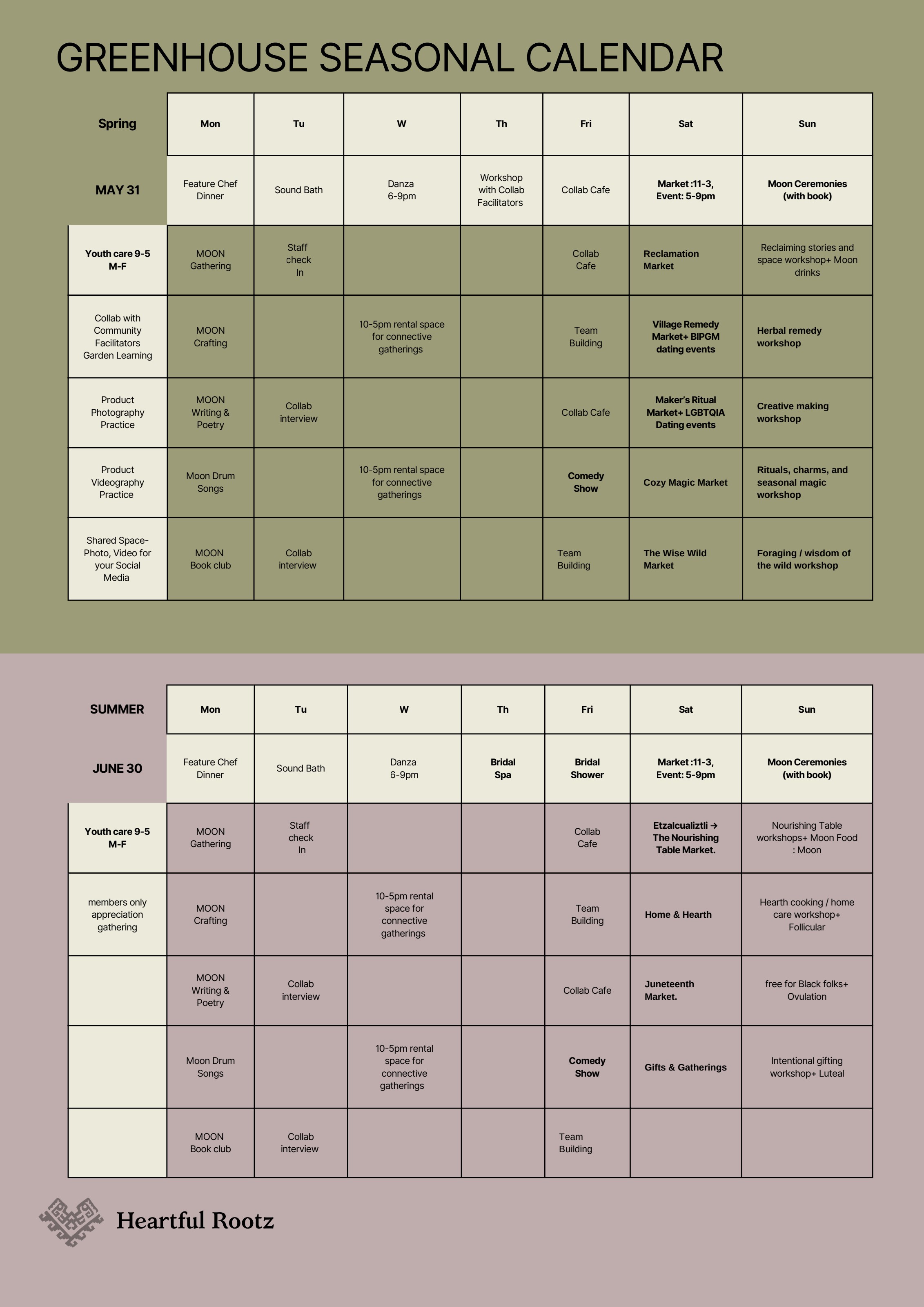 Greenhouse seasonal calendar — Late Spring (May & June)