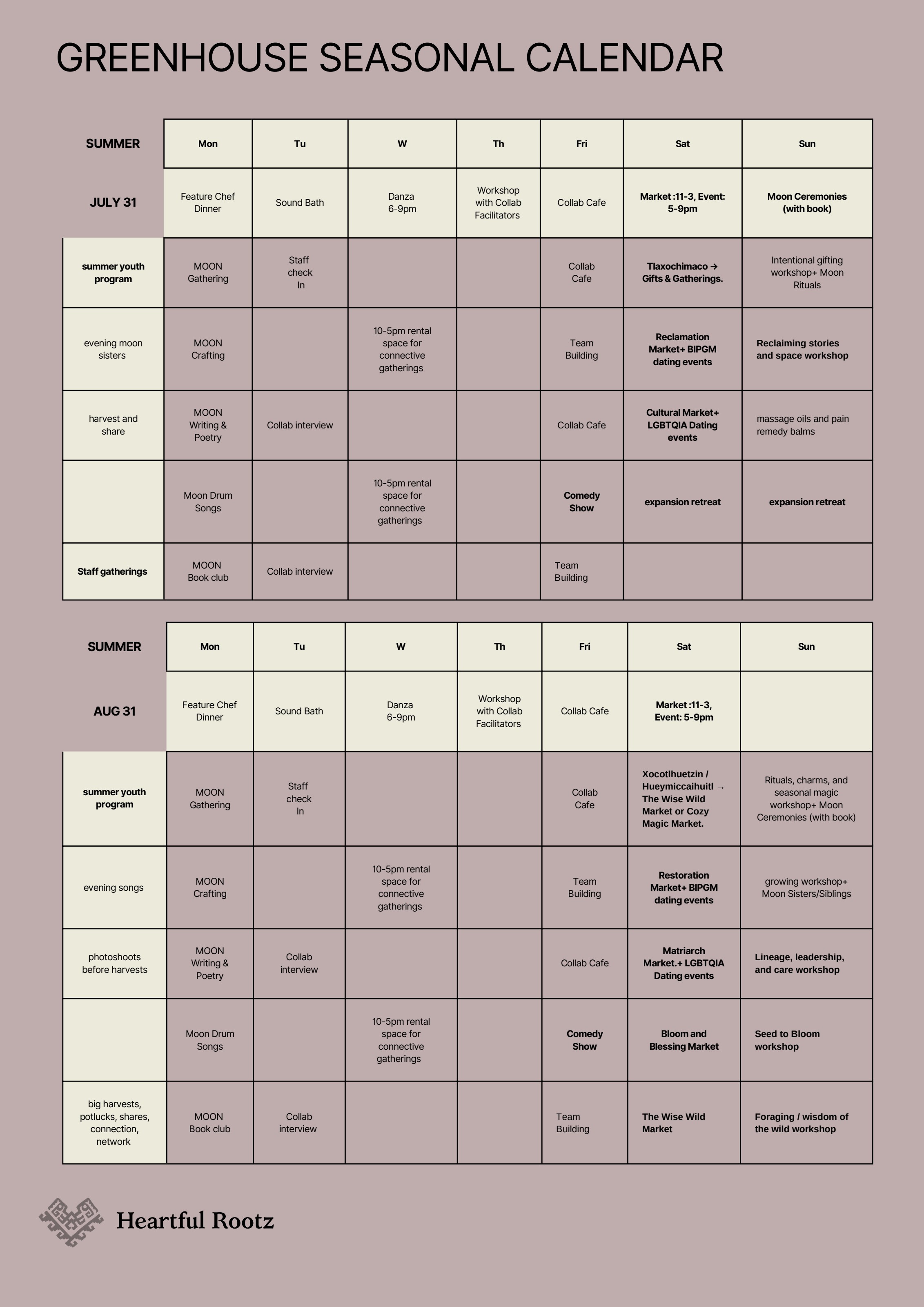 Greenhouse seasonal calendar — Summer (July & August)